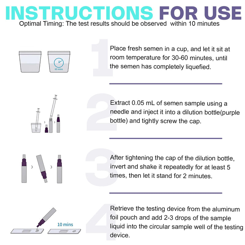 [Australia] - Trak Plus Male Fertility Testing System Fertility Home Test Kit for Men- Shows Normal or Low Sperm Count- Easy to Read Results-Convenient, Accurate, Private 