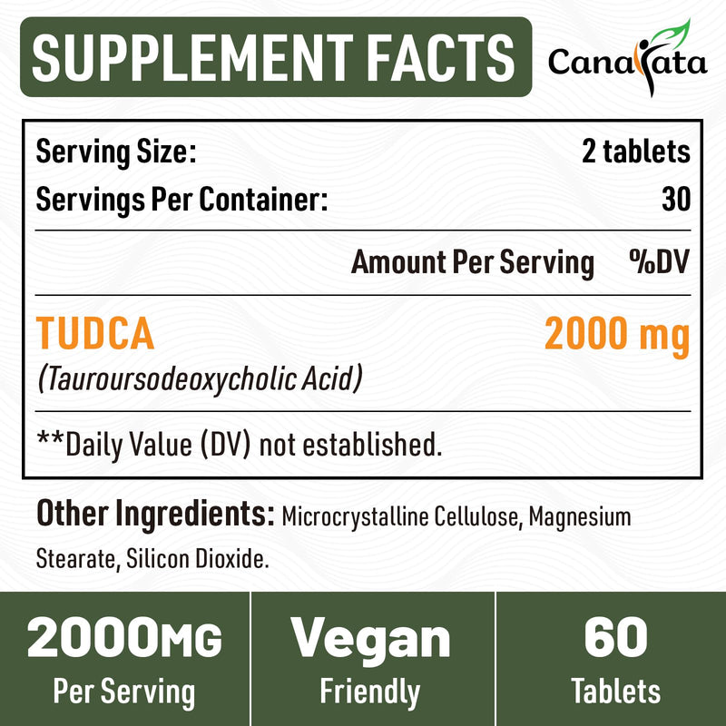 [Australia] - TUDCA Liver Supplements 2000mg - Strong Bile Salts Support Liver Detox & Cleanse - Liver and Gallbladder Health Formula-Easy to Swallow Tablets-30 Days Supply 60 Count (Pack of 1) 