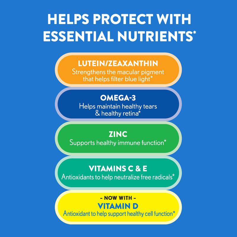 Ocuvite 50+ Eye Vitamin & Mineral Supplement, Multivitamin for Vision & Ocular Health with Omega-3, Zinc, Vitamins C & E, Lutein & Zeaxanthin, Zinc Supplements for Women and Men, 90 Softgels 90 Count (Pack of 1)