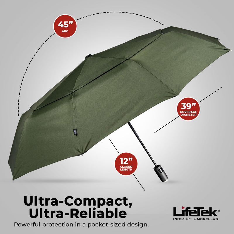 Premium Travel Umbrella - Windproof & Compact for Men & Women, Automatic Open Close, Fits in Purse Laptop Bag or Backpack, Strong Frame for Heavy Rain & Sun UV Protection 45 Inch Green FX2 Double Canopy