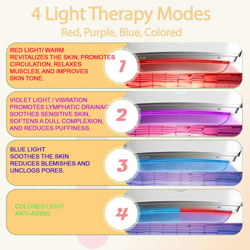 Face Massager Tool 4 Color Modes Red Light Therapy for Face Neck Skin Care at Home ，Gua Sha Facial Tools, White