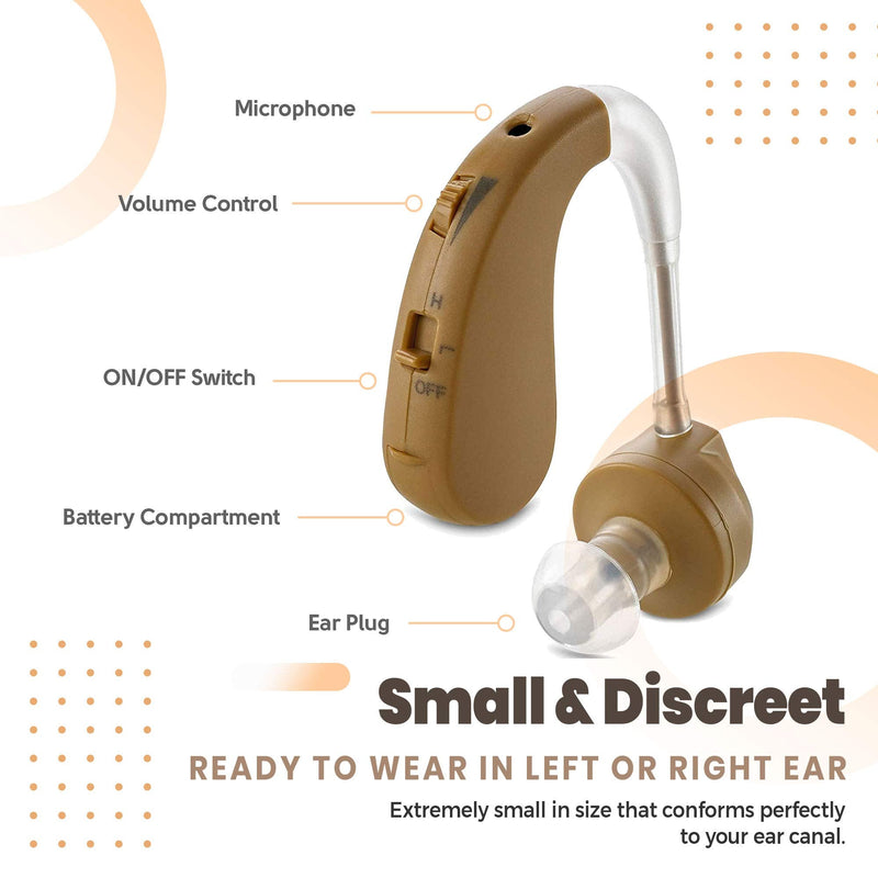 Digital Hearing Amplifier - BTE Behind The Ear Sound Amplifier Pair and Personal Sound Enhancer Set with Noise Reducing Feature That is Smaller & Discreet - Ready to Wear in Any Left or Right Ear