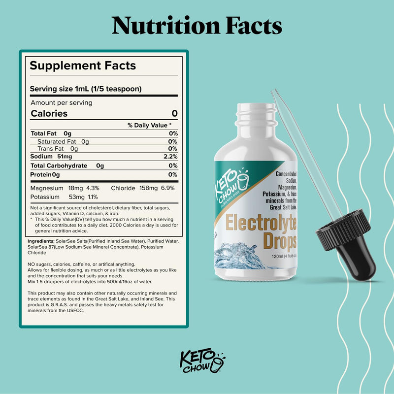[Australia] - Keto Chow - Electrolyte Hydration Drops - Keto Diets & Intermittent Fasting - Immune Support - Gluten & Sugar Free - Paleo - Sodium, Magnesium, Potassium & Trace Minerals - Unflavored - 4 fl oz 4 Fl Oz (Pack of 1) 