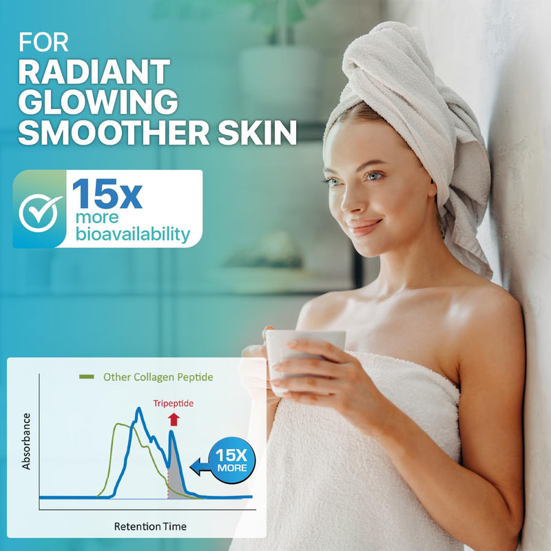 Liquid Collagen for Women and Men - 1000mg Hydrolyzed Peptides with 15% Tripeptides | Fast-Absorbing Anti-Aging Formula for Skin Renewal, Hair Growth and Joint Support | 30-Day Supply Cinnamon Flavor