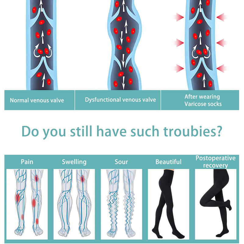 [Australia] - Ktinnead Compression Pantyhose for Women and Men, Closed Toe Medical Compression Stockings, 20-30 mmHg Graduated Compression Pantyhose Black Large 