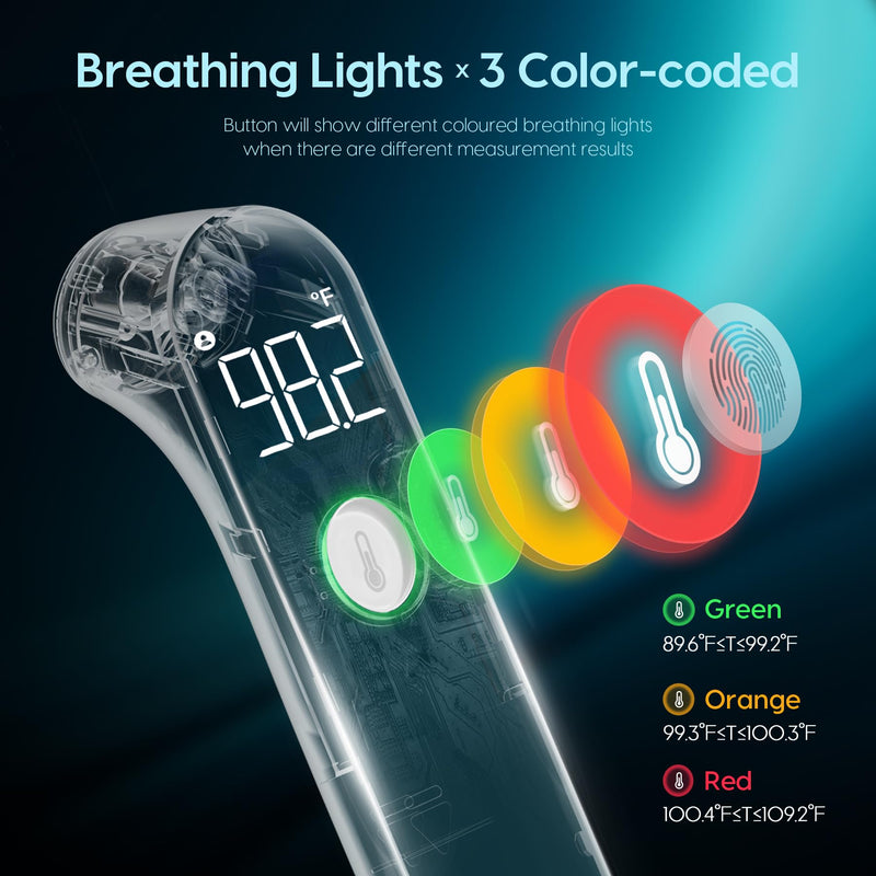[Australia] - Thermometer for Adults and Kids, Fast Accurate Baby Thermometer with Fever Alarm & Mute Mode, FSA eligible, Lifetime Support -Take Quick Temperature Easily White 