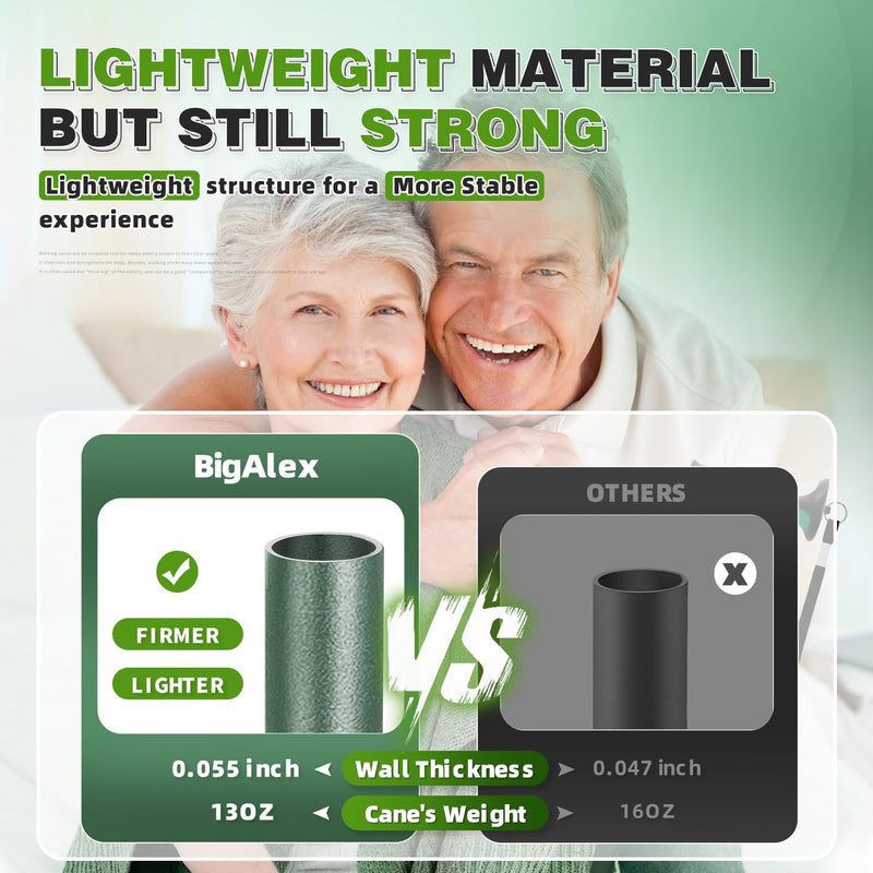 [Australia] - BigAlex Lightweight Walking Cane, Soft Offset Handle for Seniors, Adjustable Collapsible Portable Stick for Women & Men, Mobility Aid for Elderly Adults, Folding Cane Provides Stability & Balance Green 