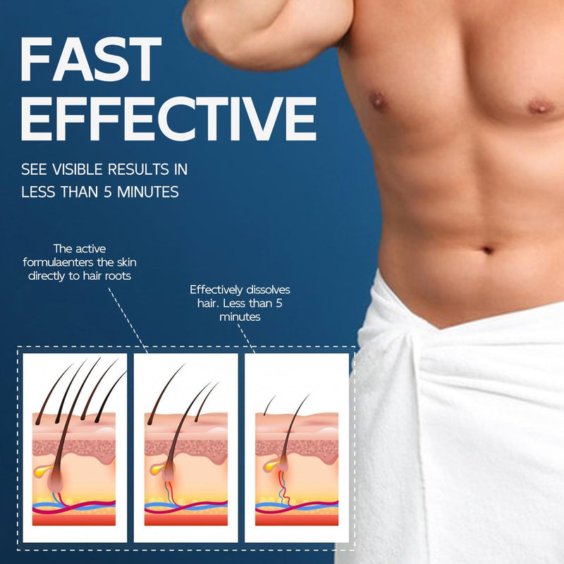 2 Pcs Hair Removal Cream for Men, Intimate Hair Removal Cream for Men Painless Depilatory for Unwanted Male Hair In Private Area, Suitable for All Skin Types