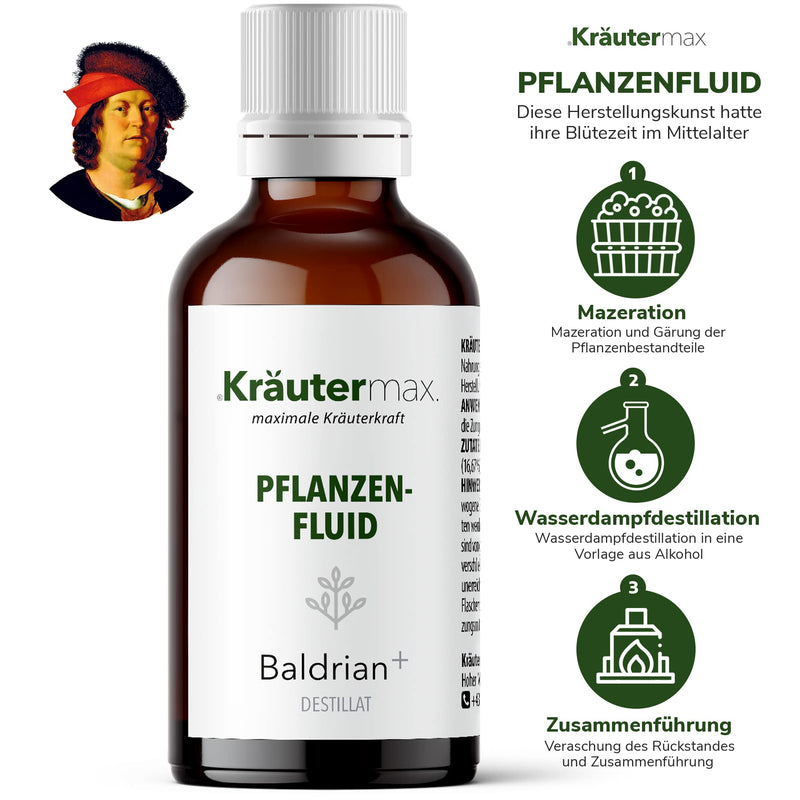 Kräutermax - Plant Fluid Valerian+ - Distillate in Glass - Vegan - Sustainable Packaging Thanks to Amber Glass Bottle - 50 ml