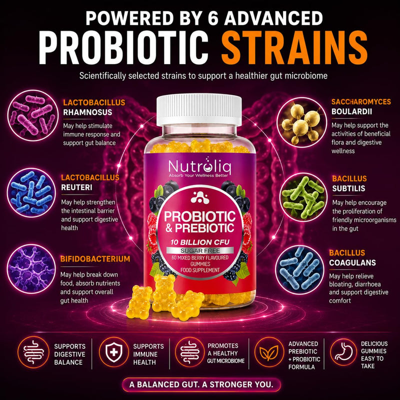Nutroliq Prebiotic & Probiotic Sugar-Free Gummies - Gut Health Supplements for Women, Men, Kids to Support Digestive System, Immune System Booster - 10 Billion CFU Per Serving, Vegan - 60 Gummies 60 count (Pack of 1)