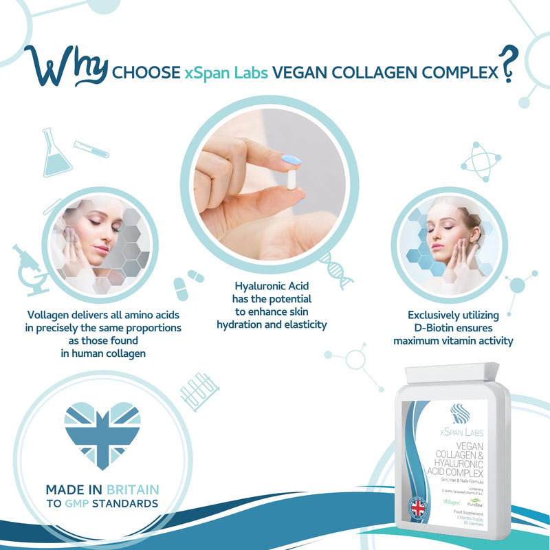 Vegan Collagen & Hyaluronic Acid Complex - 60 Capsules - Effective Skin, Hair & Nails Formula with 500mg of Vollagen in the Exact Amino ratios of Human Collagen