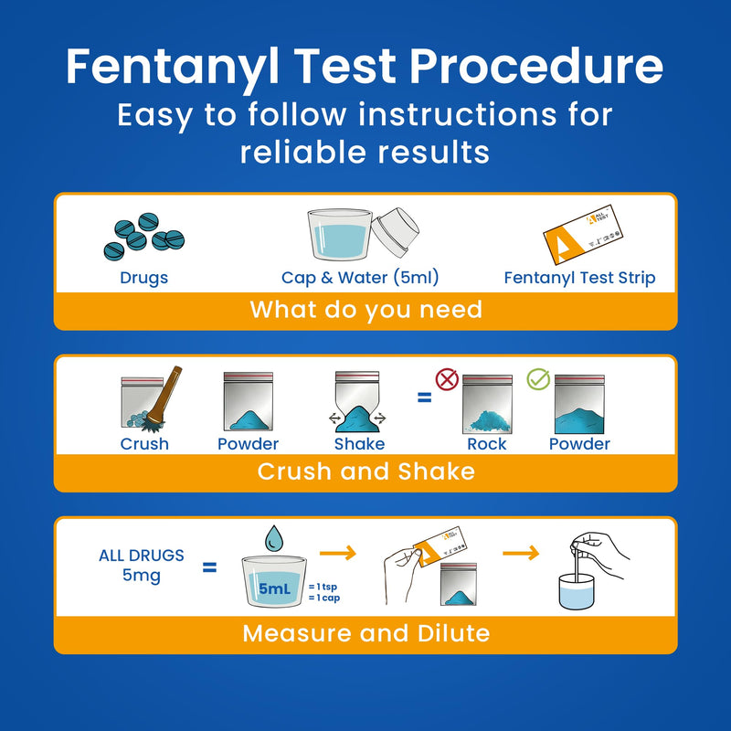 Fentanyl Test Strips | Results in 1 Min | Fast & Accurate | Precision Test Strips for Drug Testing | Detect Trace Amounts | Fentanyl Test Strips for Powder and Liquid - 5 Pack
