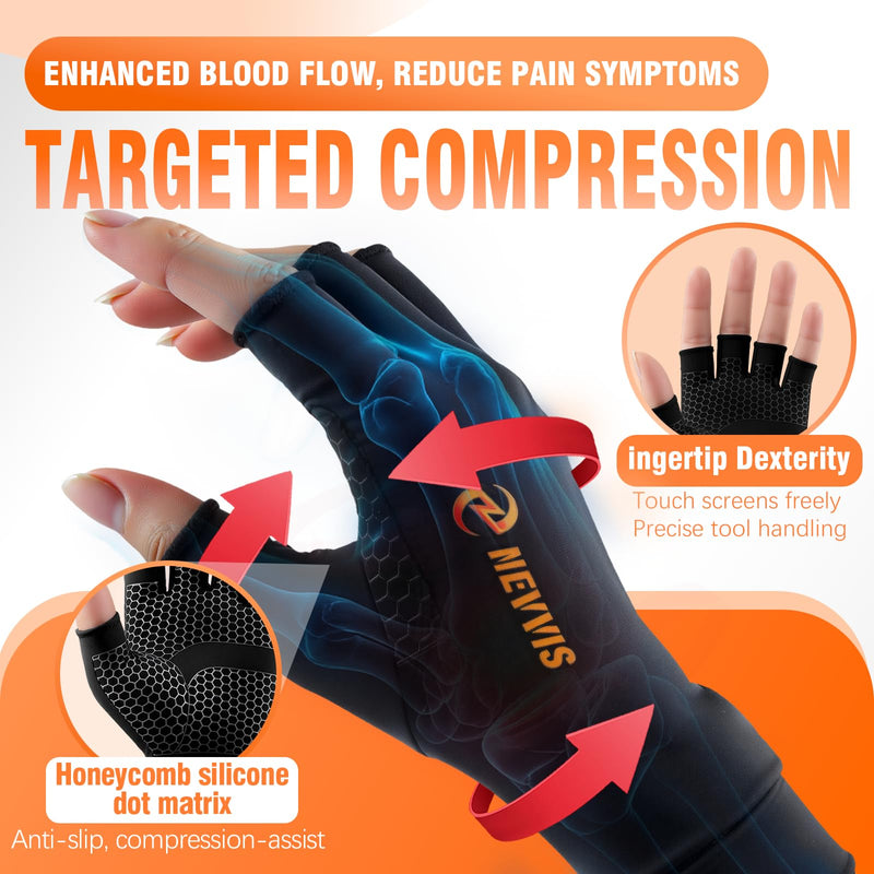 [Australia] - Compression Gloves Women Men, Arthritis Gloves for Women for Pain, Carpal Tunnel, Swelling Edema, Tendonitis...1 Pair Medium 
