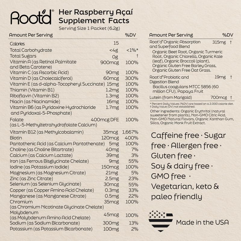 Root'd Multivitamin Powder for Women - 25 Vitamins & Minerals with 3X Electrolytes, 9 Organic Superfoods, Probiotics & Enzymes, Sugar-Free Multivitamin & Hydration | 30 Vitamin Drink Mix Packets 0.22 Ounce (Pack of 30) Her (Raspberry Acai)
