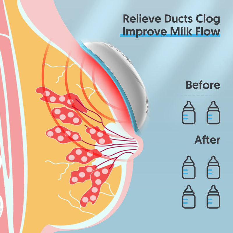 [Australia] - Bellababy Heat+Vibration Lactation Massager (1 Pc),Relieve Ducts Clog,Mastitis,Engorgement and Pain,Increase Milk Flow,6 Modes of Vibration,3 Levles of Heat. Single 1pcs 