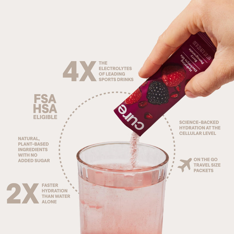 [Australia] - Cure Hydration | Plant-Based Electrolyte Drink Mix | No Added Sugar | FSA-HSA | Dehydration Relief Powder Made with Coconut Water | Non-GMO | Vegan | 28 Servings Jar - Berry Pomegranate 