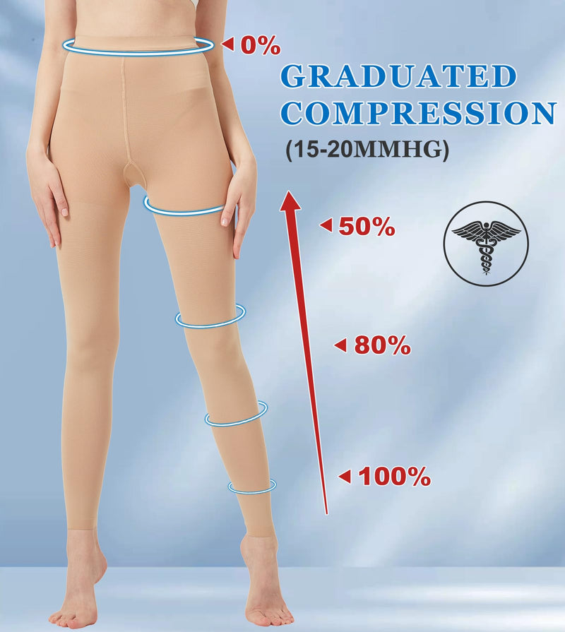 [Australia] - Plus Size Footless Compression Pantyhose for Women Circulation 15-20 mmHg - Support High Waist Footless Tights for Pain Relief, Diabetic, Post Surgery - Beige, 3X-Large 15-20mmhg Beige Footless 
