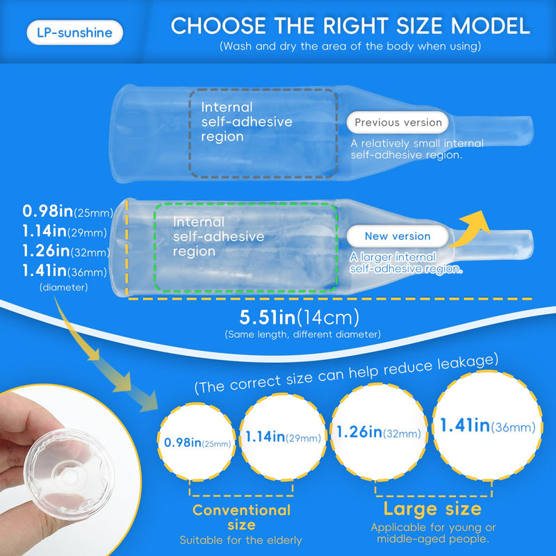 [Australia] - 20 Silicone Condom Catheters, Self-Sealing Set, Gel Extended Adhesive Condom External Catheters, Day and Night Use, Quick and Easy Drainage, No Backflow, No Leakage + Sticky (+Sticky/29mm/1.14inch) +Sticky/29mm/1.14 Inch 