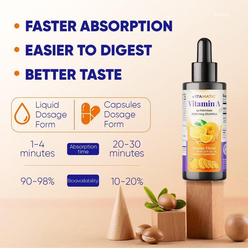 [Australia] - Vitamatic Sugar Free Vitamin A Liquid Drops 10000 IU (3000 mcg) as Retinyl Palmitate - Approximate 4 Months Supply - Immune Support, Eye Health, Skin Health - 2 FL OZ (59 ml) (2 Packs) 
