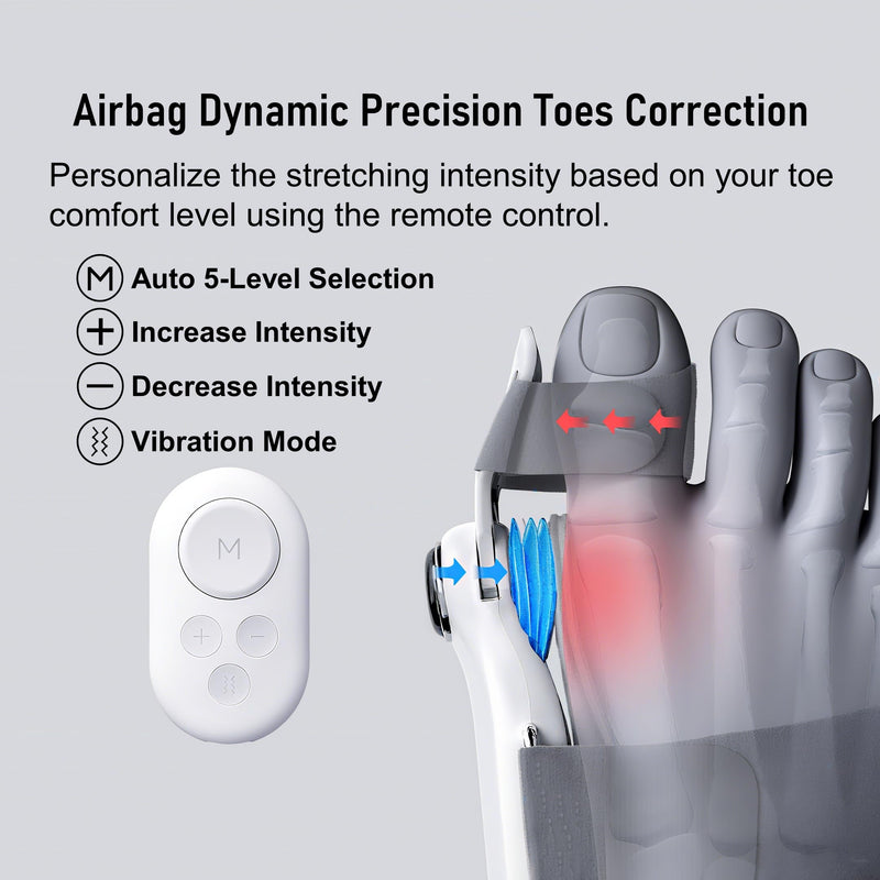 [Australia] - Bunion Corrector for Women & Men Big Toe, Adjustable Electric Bunion Fix with Remote Control, Interchangeable 0°/7.5°/15° Plates, Day & Night Use for Hallux Valgus Pain Relief 
