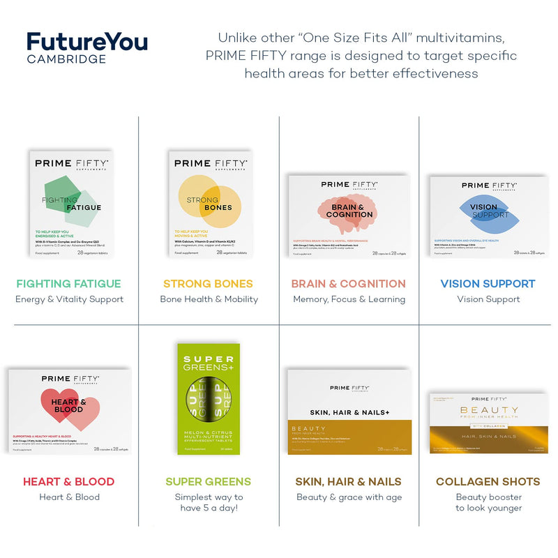 Omega 3 by Prime Fifty - Brain Health Supplement for The Over 50s - 28 Day Supply
