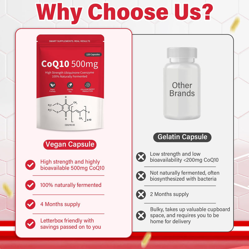 Liposomal ubiquitin CoQ10 500 mg 120 Capsules, Vegetarian Soft Capsules, Better Absorption of phosphatidylcholine, Dietary Supplement