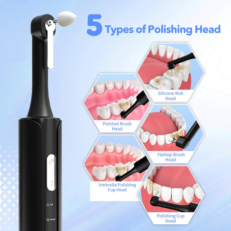 Electric Tooth Polisher,Tooth Polishing Kit for Cleaning and Polishing, Dentist Grade Tooth Polisher with LED Light, Rechargeable Teeth Polisher with 5 Brush Heads, 4 Speed Modes,IPX6 Waterproof