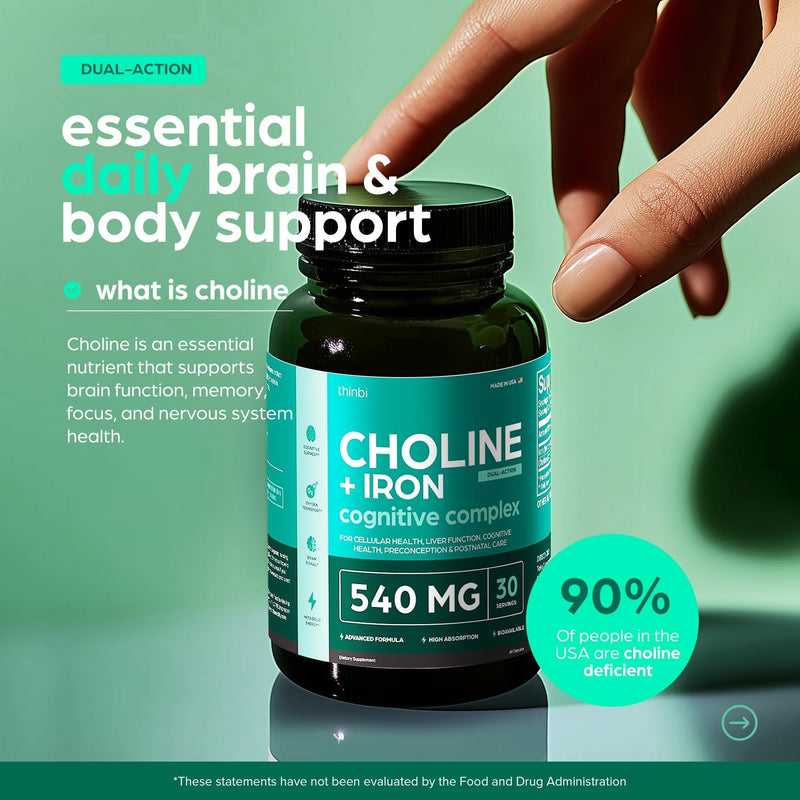Thinbi Choline Prenatal Supplement with Iron, 30 Servings | Made in USA, Vegan capsules, 30 servings, Third-party tested, Daily wellness