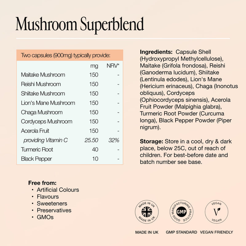 Unfabled Mushroom Superblend Capsules for Women, 120 Capsules, 900mg 6 Adaptogenic Mushrooms - Lion's Mane, Reishi, Cordyceps, Chaga, Maitake & Shiitake with Vitamin C & Turmeric, Made in UK