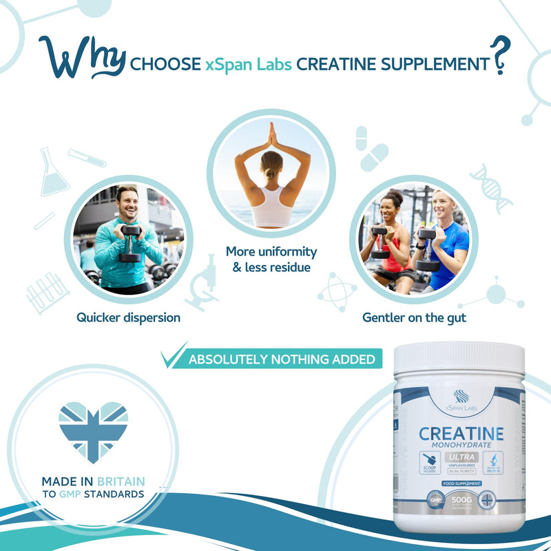 Creatine Monohydrate Powder 500g – Ultra Micronized 200 Mesh for Superior Absorption - Pure, Unflavoured Creatine Mono Powder - Vegan-Friendly & UK Made - 100 Servings of 5g