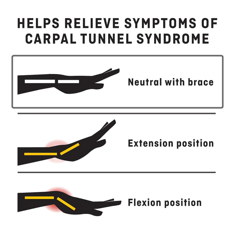 Futuro Deluxe Wrist Stabilizer, Right Hand, One Size, Gray, Adjustable (09013ENR)