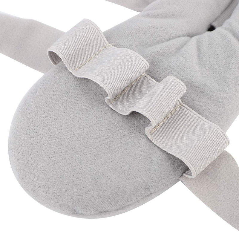 Milltrip Functional Resting Hand Splint, Stroke Hand Brace for Flexion Contractures, Hand Fractures, Wrist Sprains, Carpal Tunnel Syndrome, Hand Nerve Injury - Right