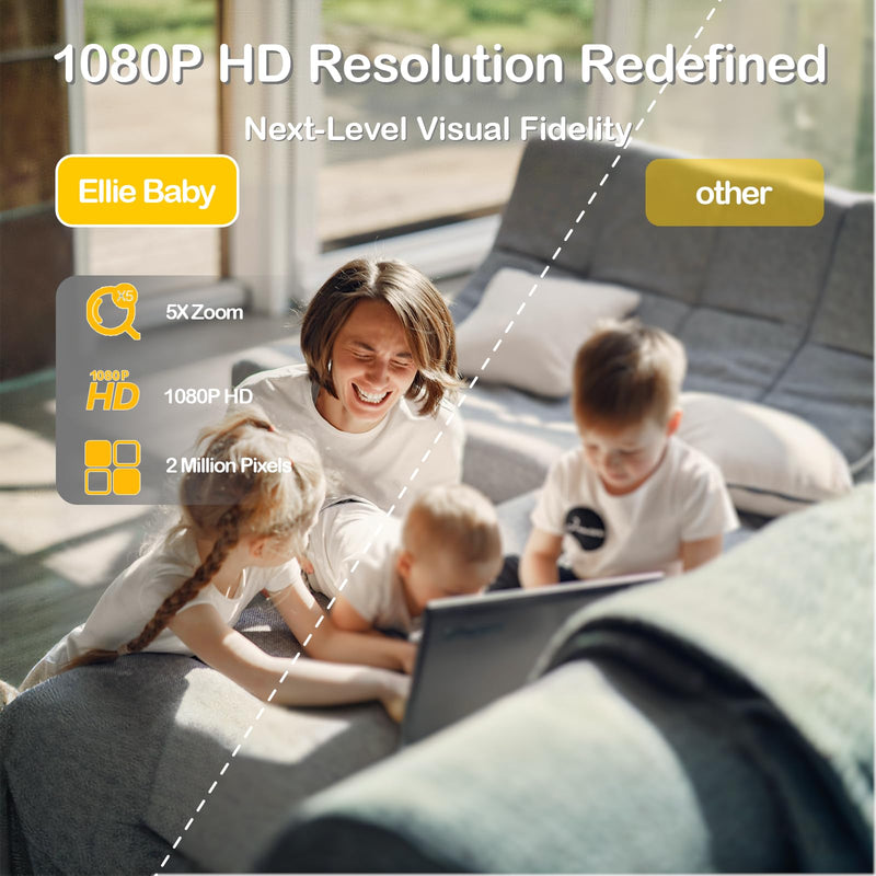 [Australia] - Ellie Baby Monitor No WiFi, Baby Monitor with Camera and Audio, 5" IPS 1080P with Wall Mount, 6000mAh Battery, 1000ft Range, Smart Monitoring 24hrs Playback, AI Cry Detection & Sleep Tracking 