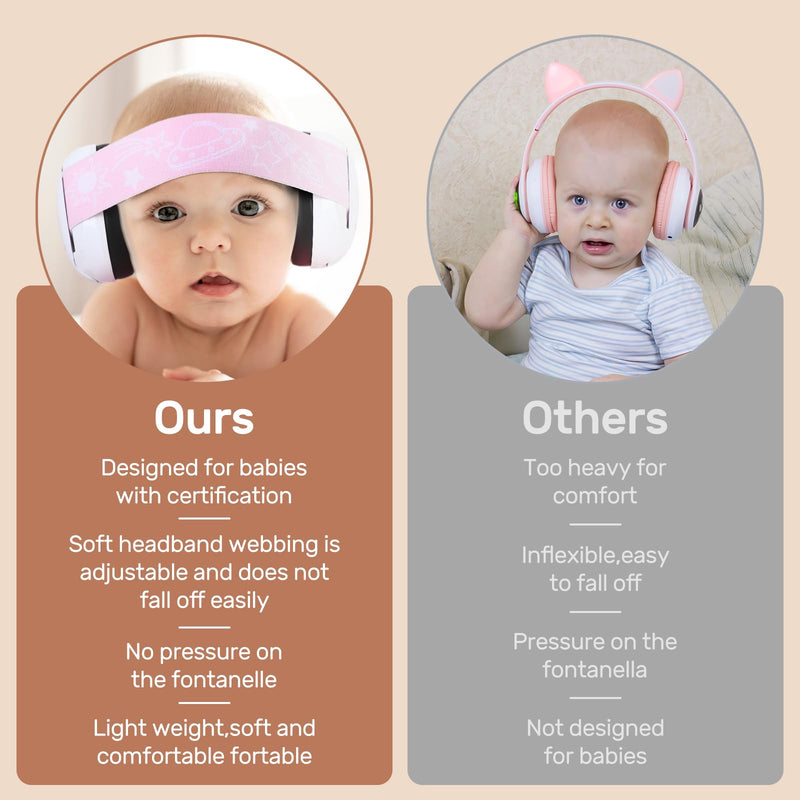 2 Pcs Baby Ear Muffs Noise Canceling Earmuff for Infant Hearing Protection Newborn Earmuff Airplane Travel up to 36 Months with Elastic Headband Purpose Travel and Sleep Pink and Cyan