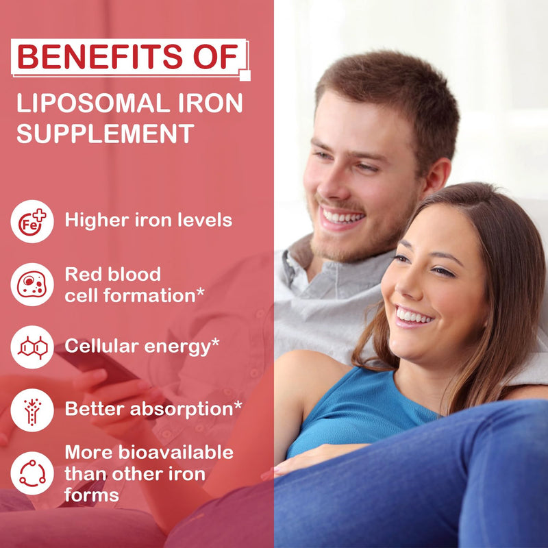 Liposomal Fe Iron Supplement for Women, 65 mg Iron Supplement with Folic Acid & Vitamin B12 for Men, Daily Blood & Energy Support for Adults Iron Deficiency 60 Softgels (1 Bottle) | 65 mg Iron Supplement with Folic Acid & Vitamin B12 for Men, Dietary S...