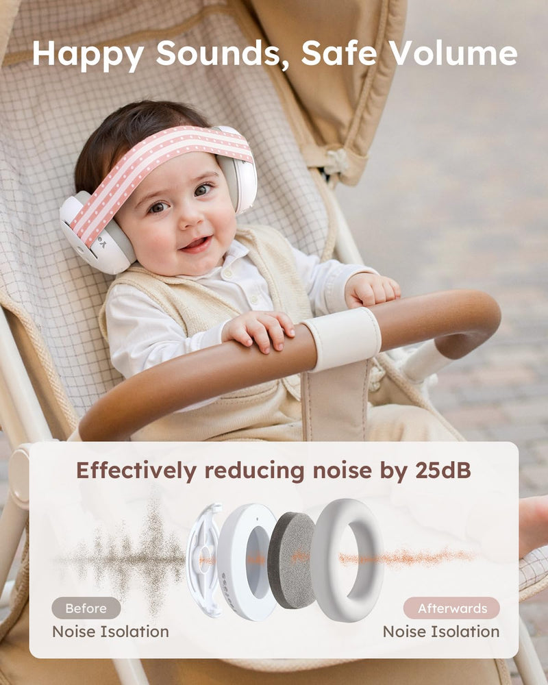 [Australia] - Yoofoss Baby Ear Muffs Noise Protection for Infant and Babies Up to 36 Months - Noise Cancelling Headphones for Ear Protection, Sleep, Travel Baby Essentials Pink 0-36 Months 
