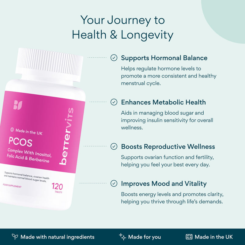 Bettervits PCOS Complex with Inositol, Folic Acid, Berberine | MYO - Inositol 4000mg and Maca Root 10,000mg | Hormonal Balance for Women with Vitamin B12 | PCOS Supplements for Women - 120 Tablets