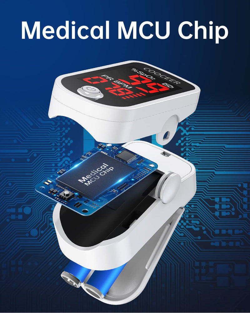 Pulse Oximeter Fingertip for Home Use: FSA Eligible Oxygen Monitor - Enhanced Spo2 Blood Oxygen Monitor with Bold Dual Direction Readings - Wide Applicable o2 pulse oximeter finger for ages 3-80