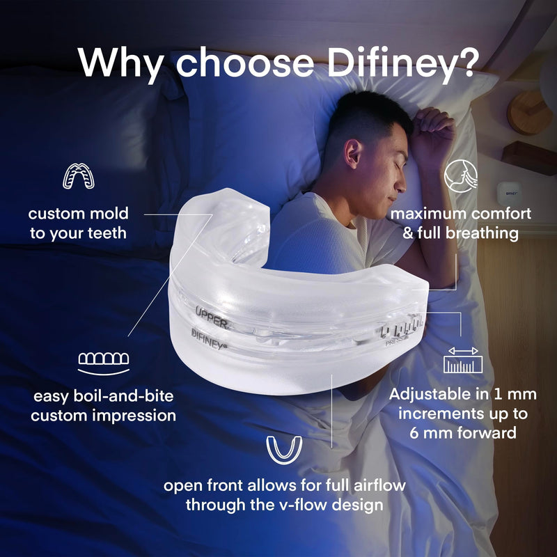 [Australia] - Advanced Anti Snoring Device 4.0 Clear: Adjustable Custom-Fit Anti Snoring Mouthpiece Mouth Guard for Men and Women - Effective Comfortable Anti Snore Solution 