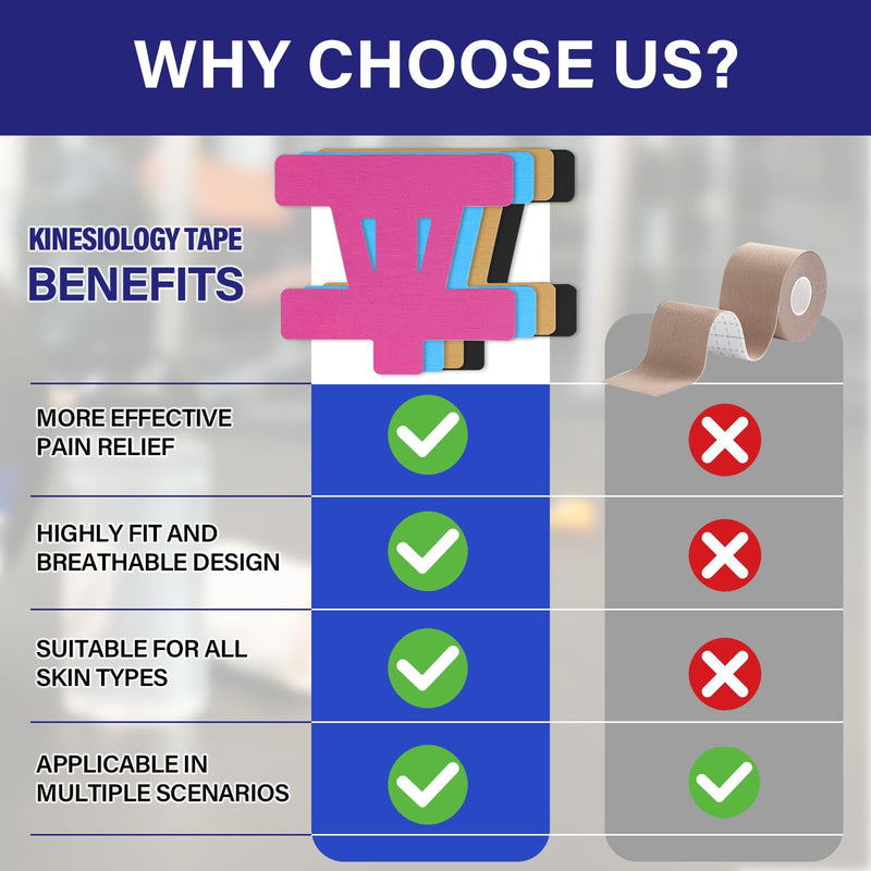 12 PCS Kinesiology Tape for Shoulder,Shoulder Pain Relief Tape, Original Cotton Knee Pain Relief Tape, Flexible and Durable Athletic Tape for Pain Support and Muscle Movement 12 PCS