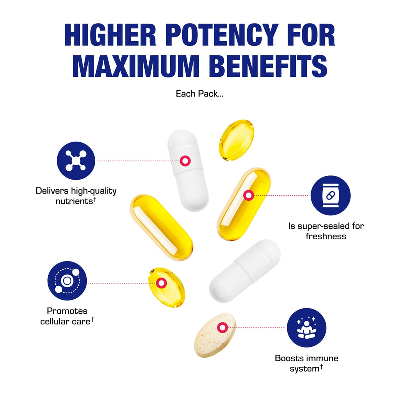 All in One Vitamin Packs for Women & Men - Clinically Formulated Men & Women's Womens Over 50 Multivitamin with Omega 3 Magnesium Vitamin D3 & Citrus Bioflavonoids - 1 Month Supply