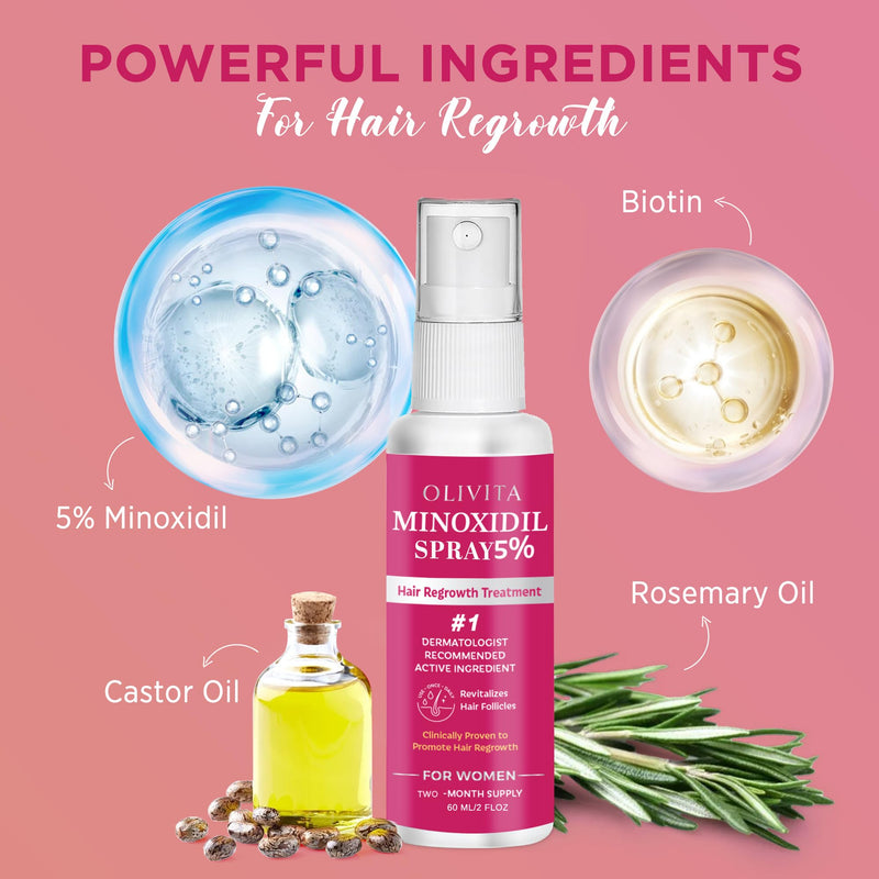 5% Minoxidil Spray for Women Hair Growth: Extra Strength Hair Regrowth Treatment – Revitalize Hair Follicles & Regrow Thicker, Fuller Hair – Hair Loss Solution - 2 Packs 2 Fl Oz (Pack of 2)