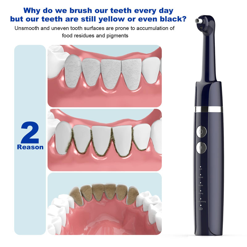 [Australia] - Tooth Polisher,Teeth Polishing Kit for Daily Cleaning,Polishing Then Whitening of Tooth (Professional Toothpaste Include),USB Rechargeable Dental Polisher with LED Light,6 Heads,5 Speed Modes Morandi Blue 