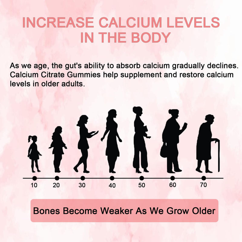 Calcium Citrate Gummies 1200mg with Vitamin D3 + K2, Magnesium, Zinc, Chewable Calcium Supplement for Women & Men, Bone Healthy, Sugar Free, Non-GMO, Gluten Free, Strawberry Flavor 60 Count