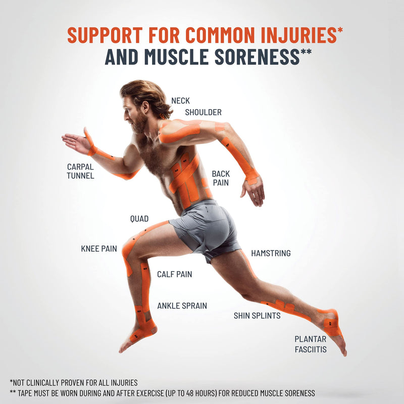 [Australia] - KT Tape Pro Oxygen, Synthetic Kinesiology Athletic Tape with Celliant Technology, 20 Count, 10” Precut Strips, Titanium 