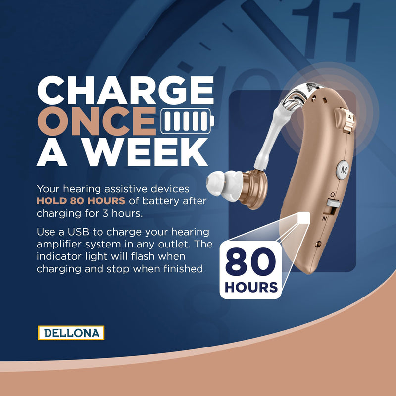 [Australia] - High-Performance Hearing Amplifiers for Seniors Severe Hearing Loss, (Pair) Rechargeable Hearing Amplifiers , Comfort Design Hearing Aid, Hearing Amplifiers for Seniors Rechargeable with Noise Cancelling, PSAP Hearing Amplifier to Aid and Assist Hearin... 