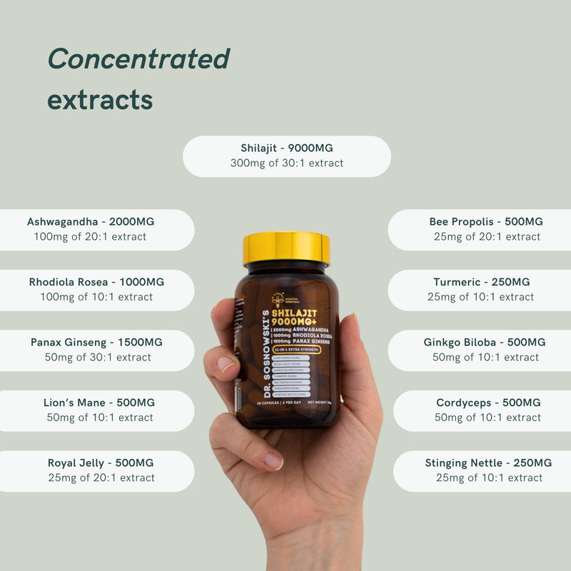 Dr. Sosnowski's BioActive Shilajit Blend with Ashwagandha, Rhodiola Rosea, Lions Mane, Panax Ginseng, Royal Jelly, Ginkgo Biloba, Turmeric, Bee Propolis, Cordyceps and Stinging Nettle| 60 Capsules Shilajit Capsules 60pcs