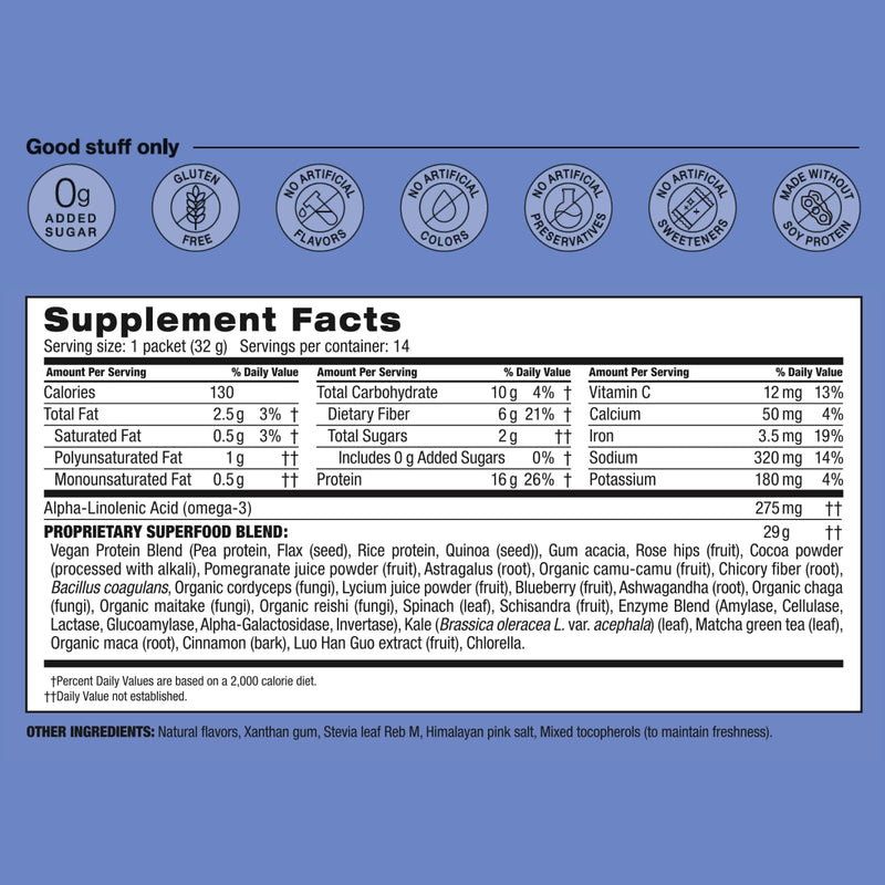 BODi Shakeology 0g Added Sugar Plant Based Protein Powder Blend, Gluten-Free Shake with Vitamins and Minerals – Helps Support Healthy Weight Loss, Lean Muscle, Cookies and Creamy- 14 Servings Cookies & Creamy Vegan 14 Individual Packets