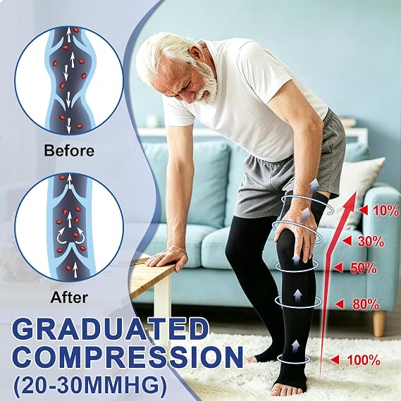 Compression Stockings Thigh High for Women Men 20-30 mmhg Graduated Compression Socks Open Toe Compression Support Hose with Non-Slide Silicone Dot Band for Swelling and Varicose Veins (Black,L) Black Large (1 Pair)