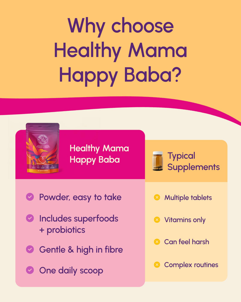 Premium Multivitamin Powder for Pregnancy, Breastfeeding & Prenatal Support - 30-Days | Folic Acid as Methylfolate, Probiotics + Vitamin D3 & C, Organic Superfoods, UK Made